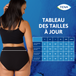 Lot de 3 sous-vêtements en coton biologique TENA, illustrant une femme en culotte noire, tableau des tailles mis à jour pour un ajustement parfait.