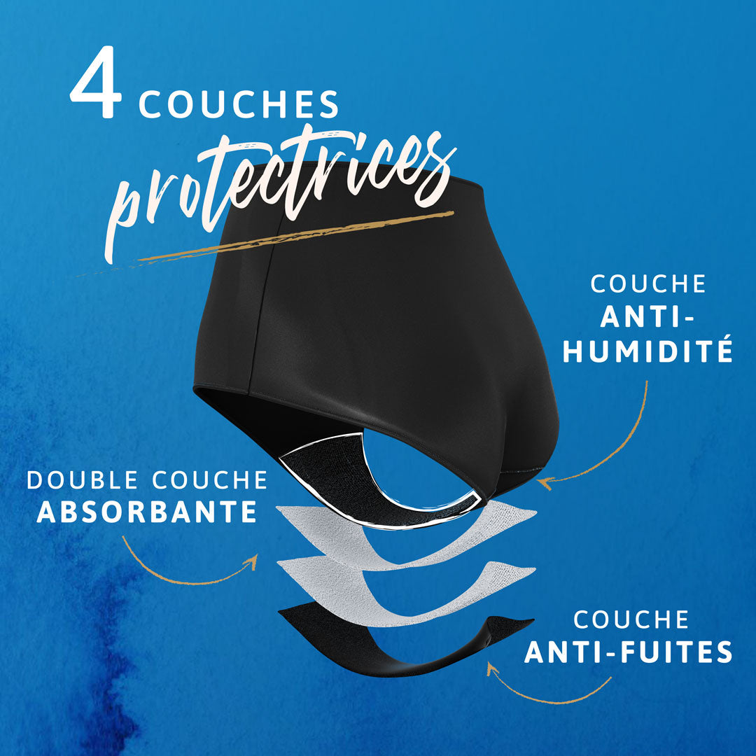 TENA  4 couches protectrices